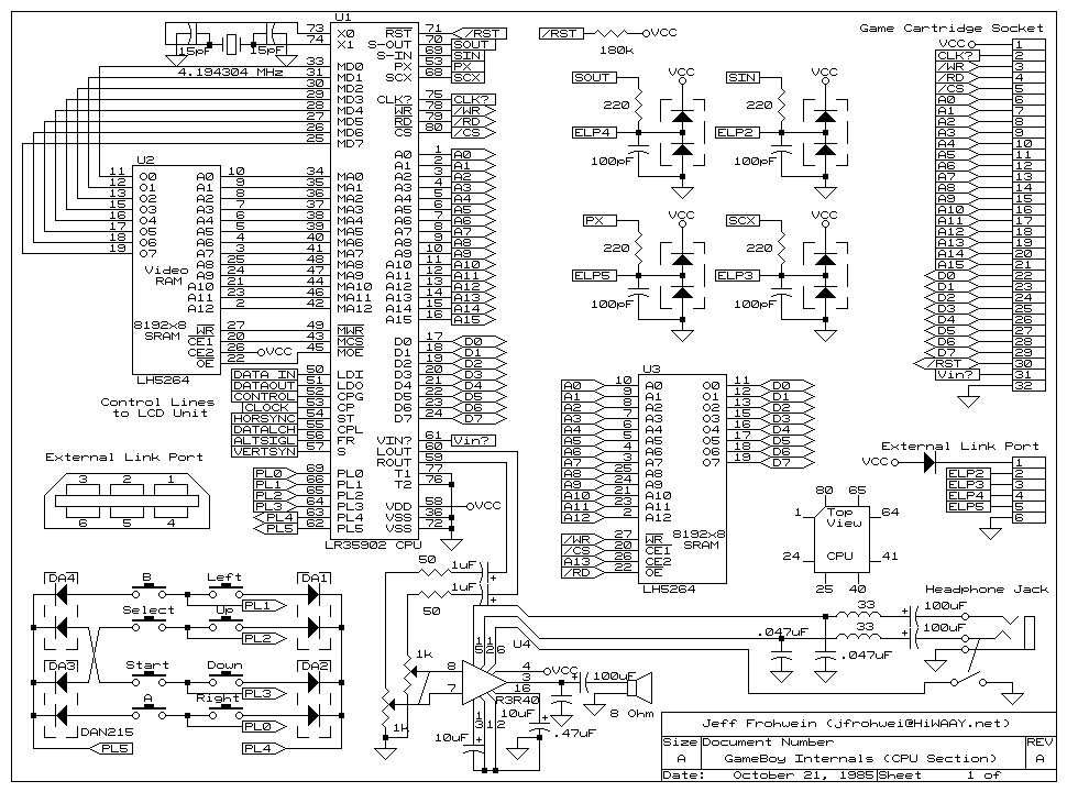 GameBoy Hardware